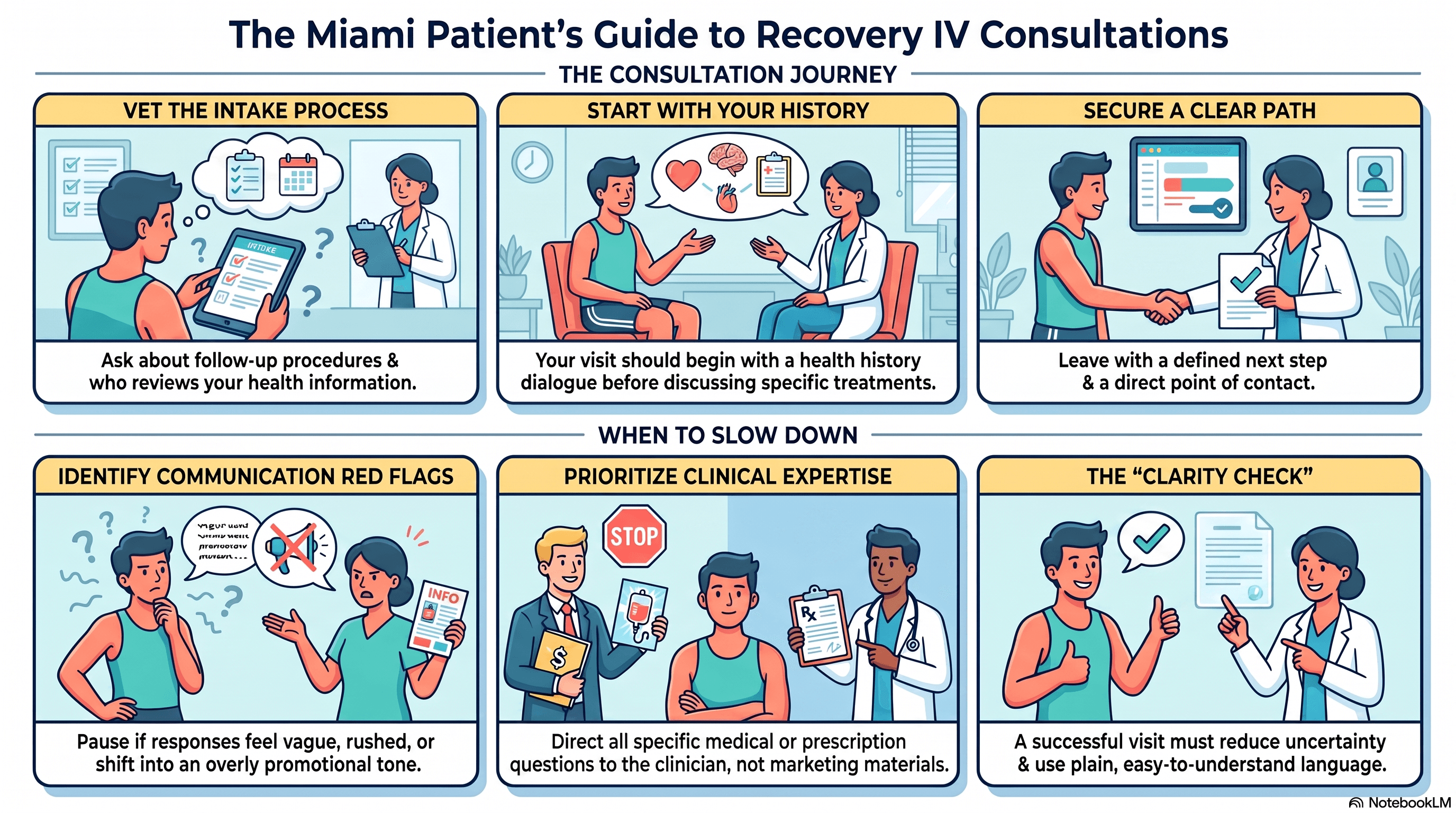 Miami patient reviewing recovery IV consultation questions before a first visit