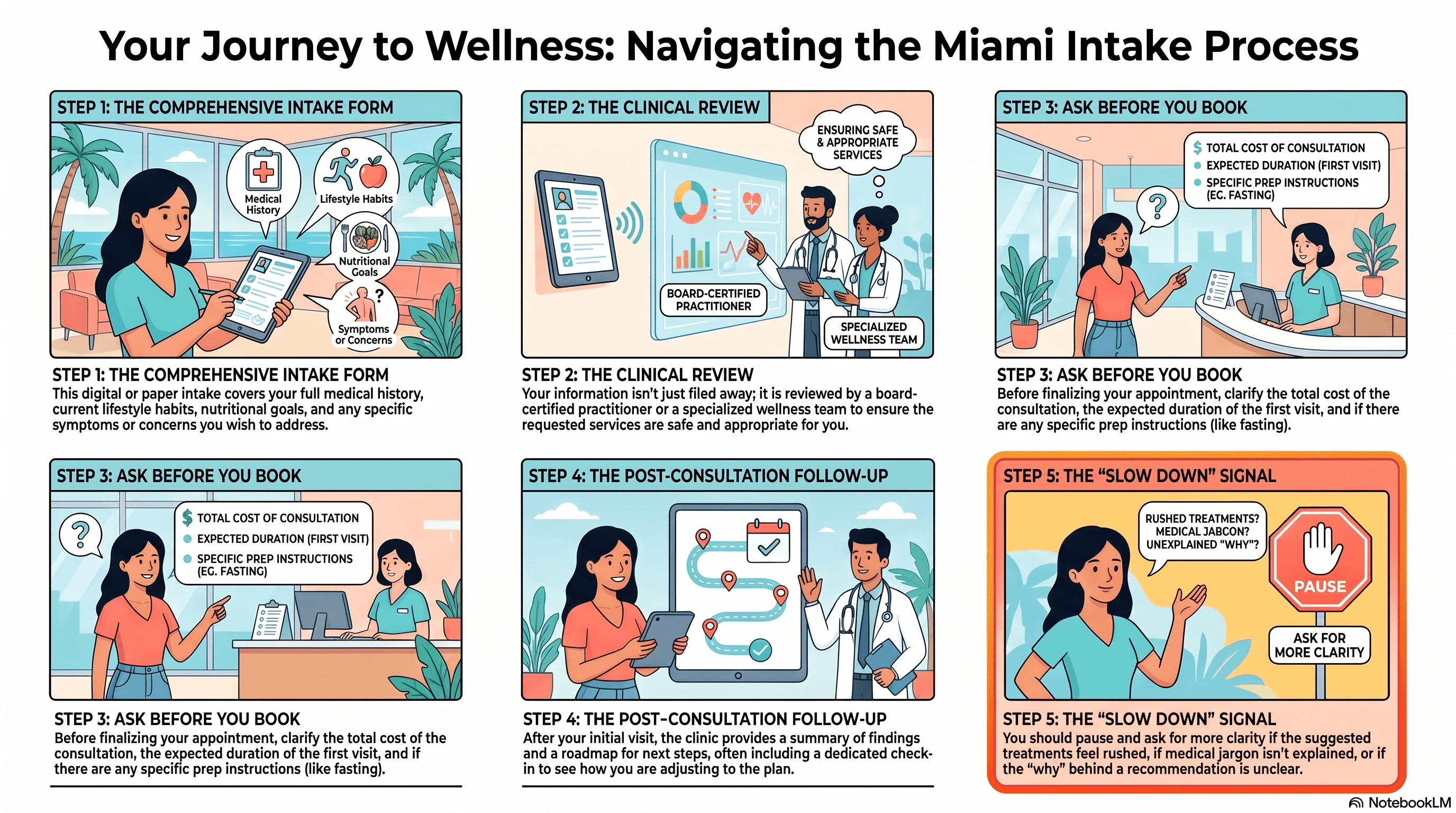 Miami wellness patient reviewing intake questions before a first visit