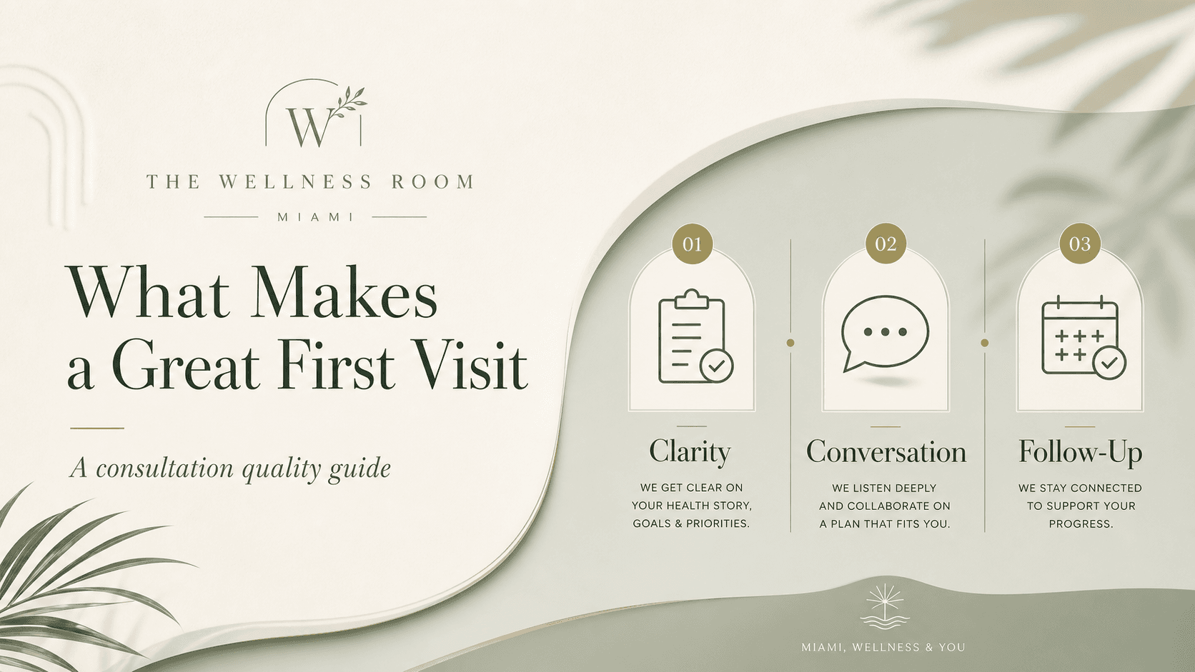 Consultation-first visual for The Wellness Room first-visit quality guide