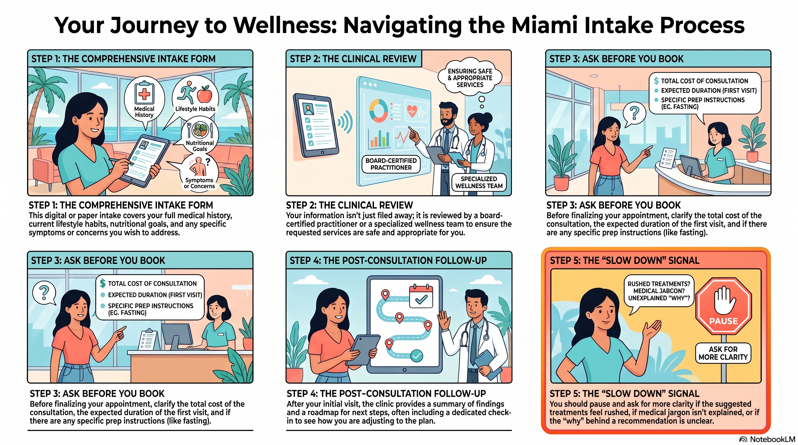 Miami wellness patient reviewing intake questions before a first visit